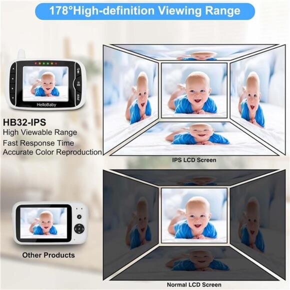 Video Baby Monitor with Camera & Audio,3.2Inch LCD Display,Infrared Night Vision - Picture 3 of 8